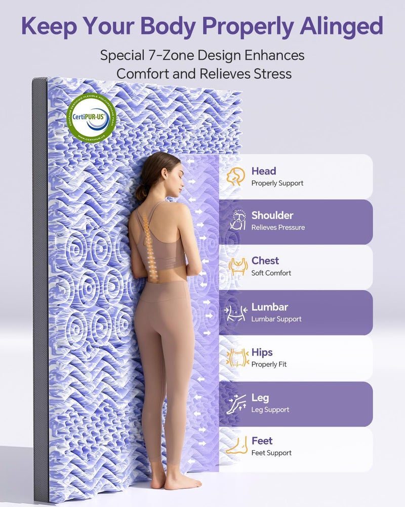 ChiXpace Dual Layer 4 Inch Memory Foam Mattress Topper Full - 2 Inch Gel Memory Foam and 2 Inch Pillow Top Mattress Pad, 7-Zone Egg Crate Full Size Mattress Topper (Grey) - Image 3