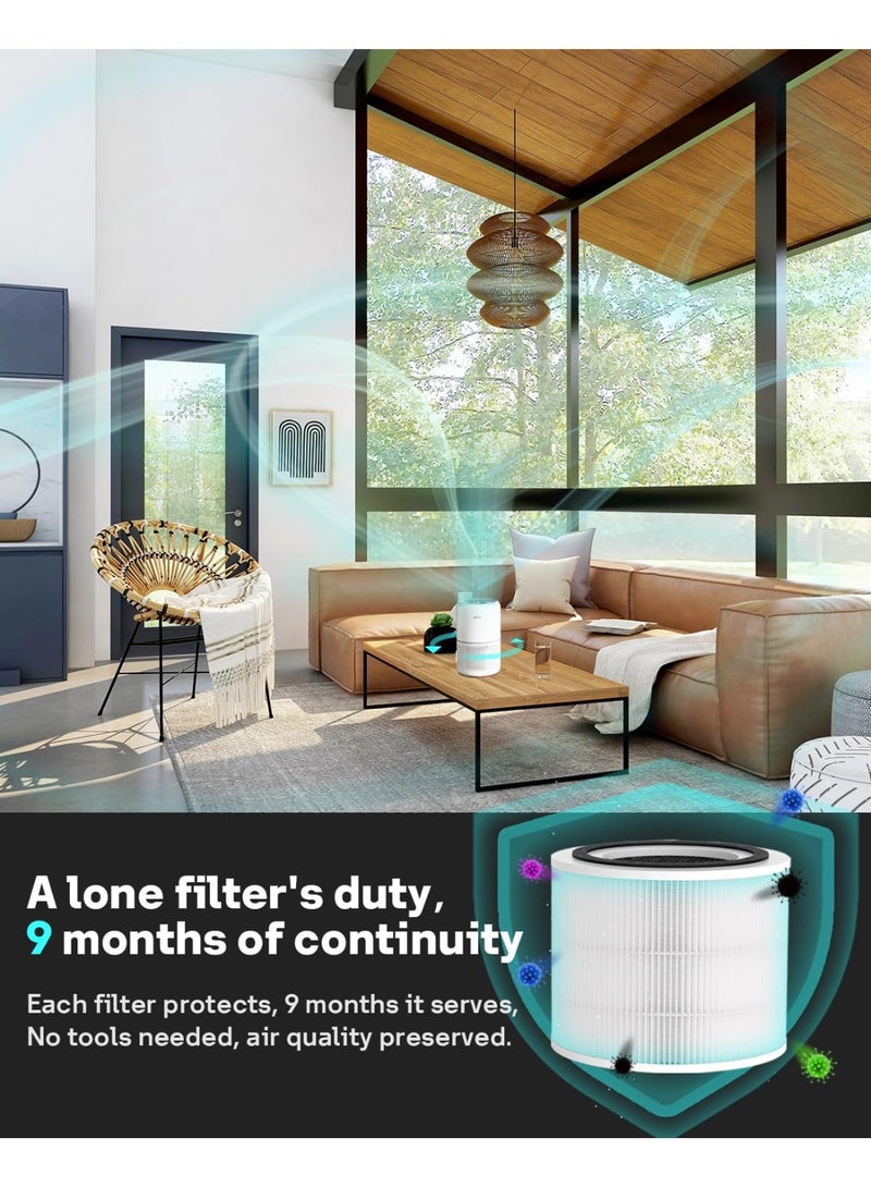 Leemone Core 300 True HEPA Replacement Filter, for LEVOIT Core 300 & 300S, 3-in-1 Filtration System with High-Efficiency Granular Activated Carbon, Core300-RF (2 Pack) - Image 2
