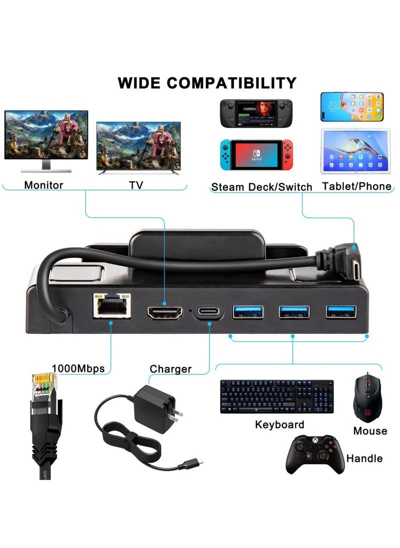 KASTWAVE - Upgraded 4K@60Hz 1000Mbps LAN TV Docking Station for Valve Steam Deck Dock, 6 in 1 Dock with Gigabit Ethernet, HDMI2.0 USB3.0 100W Fast Charging Dock for Stream Deck Dock Station Accessory - Image 1