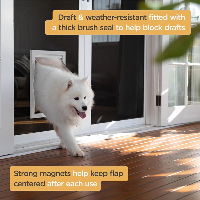 Hakuna Deluxe Aluminum Pet, Cat and Dog Door with 2-Way Locking Panel for Screens, Doors and Walls up to 2.8" Thick, Medium, White - Image 5
