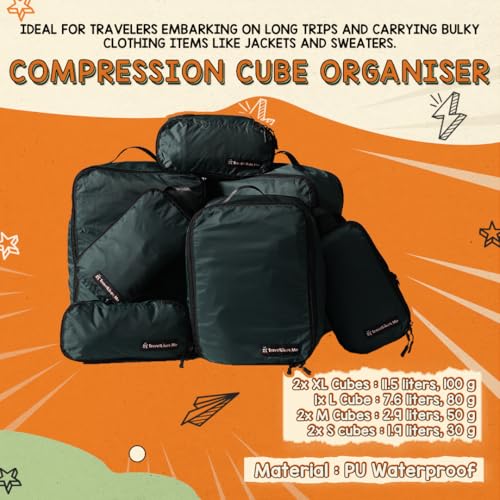 TRAVEL LIKES ME Nylon Travel Organizer 7Pcs Packing Cubes For Essentials, Garment Organizers, Storage Pouches For Travel Accessories, Clothes & Long Trips, Utility Kit With Compartments(Bottle Green) - Image 4