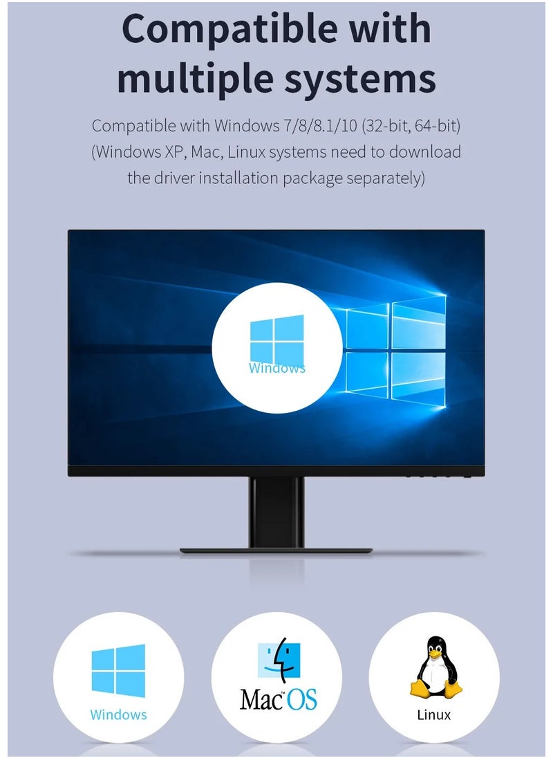 comfast - Comfast 1300Mbps Adaptador 2.4G&5GHz Usb Network Card Wireless WiFi Adapter High Gain 4*6dbi Antenna Desktop Linux Wi-fi Receive - Image 1