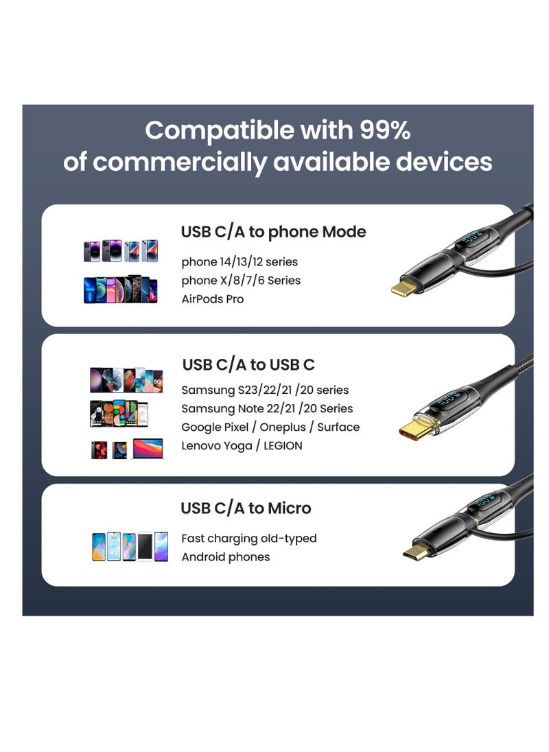 USB C to Multi Charging Cable, 100W 4FT 5A Type C to Type C Fast Charger Charging Cord, with LED Display 5-in-1 Charging Cable, USB C/A to USB C/Micro/IP Charger Adapter, for Laptop/Tablet/Phone