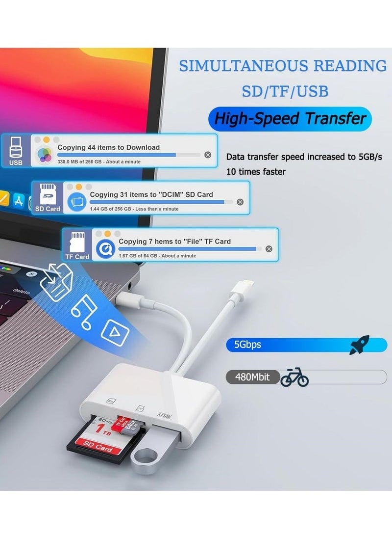 SD Card Reader for iPhone, iPad, USB C and Lightning Dual Port SD Card Adapter, Memory Card Reader for Camera Adapter, Support SD, Micro SD, USB 3.0, No App Driver Required