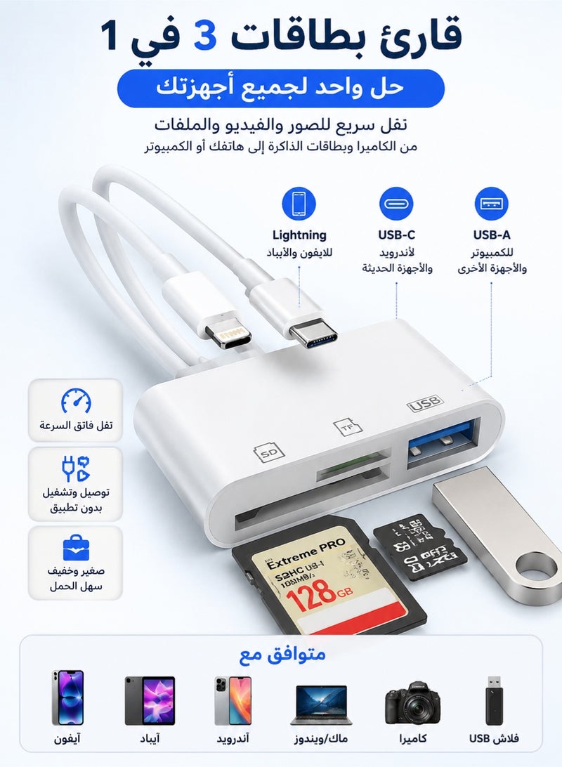 اوليو قارئ بطاقة SD 3 في 1 للآيفون والآيباد – محول USB-C وLightning وUSB-A، دعم SD وMicroSD، تشغيل مباشر بدون تطبيق لنقل الصور والفيديو بسرعة من الكاميرا - Image 1