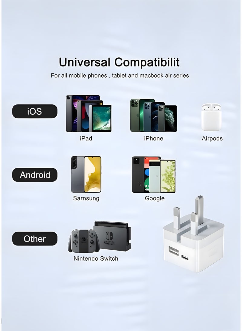 Aijmil شاحن آيفون 35 واط ثنائي USB-C | شحن سريع PD مع كابلين - متوافق مع آيفون 15/14, آيباد برو, سامسونج جالكسي S24 - Image 3