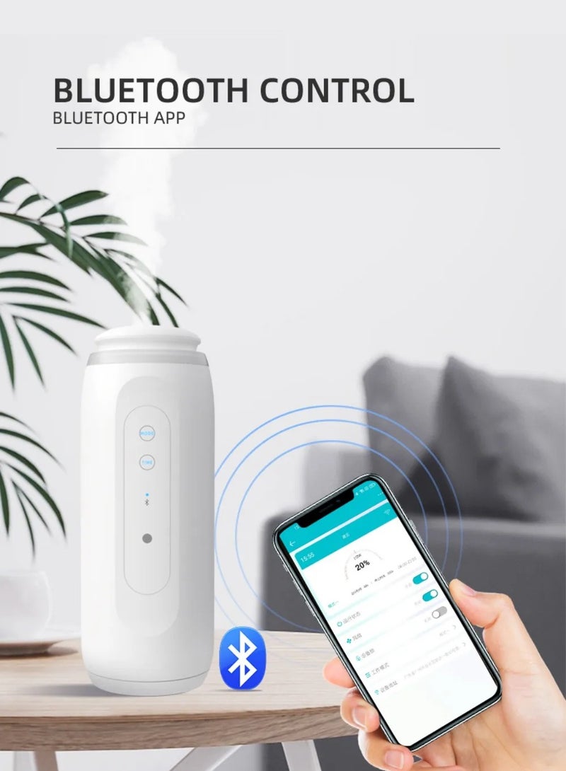 AROAQ Room Fragrance Diffuser For Essential Oil Wall Plug Aroma Diffuser 300m³ Electric Scent Machine Toilet Smell Distributor - Image 3