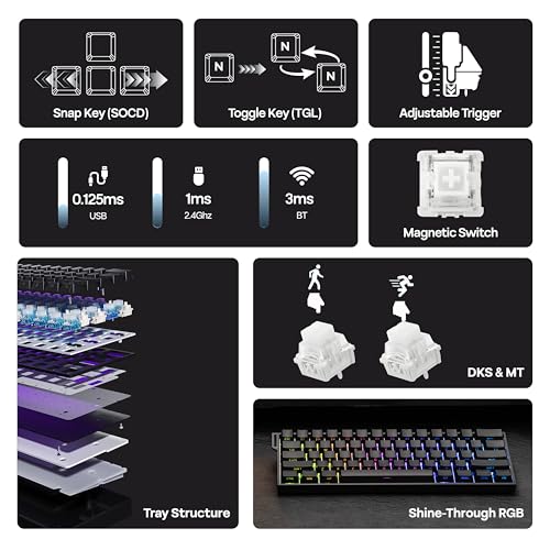 MechLands Aula Mini60 HE PRO Wireless Hall Effect Gaming Keyboard, 4000mAh, SOCD & DKS, Magnetic Keyboard with Fast Trigger, Adjustable Actuation, 8K Polling, RGB Backlit, Sound Dampening (Black) - Image 3