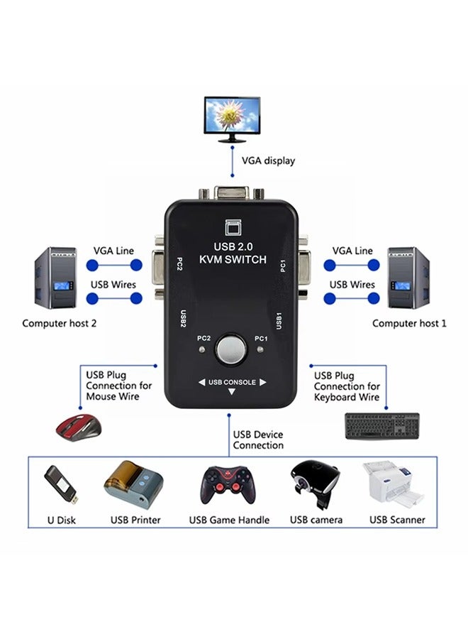 KVM Switch Box with USB 2.0 Port and VGA/SVGA Port Black - Image 1