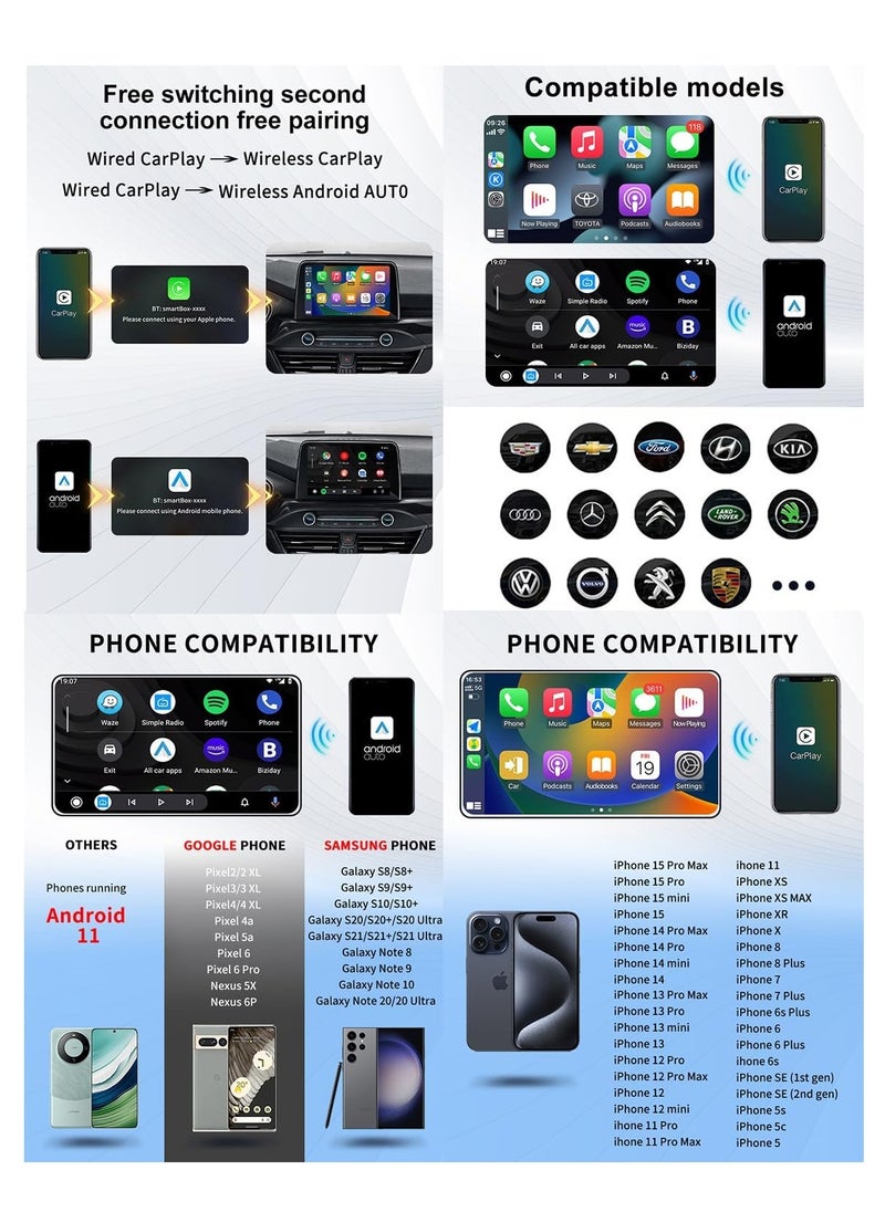 Generic - 2 in1 Wireless CarPlay Adapter, for iPhone and Android Auto, Dongle Convert OEM Wired to Wireless CarPlay Bluetooth Adapter, 5GHz WiFi, Online Update, Fast Connect, Plug Play No Delay - Image 1