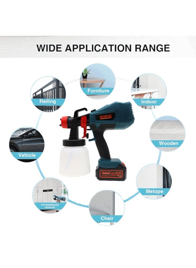 بوناي بخاخ طلاء متقدم بتقنية HVLP، حاوية سعة 1000 مل، تحكم في عجلة الركض، تصميم قابل للفصل، فوهات نحاسية، وبطاريات مزدوجة قابلة لإعادة الشحن - Image 4