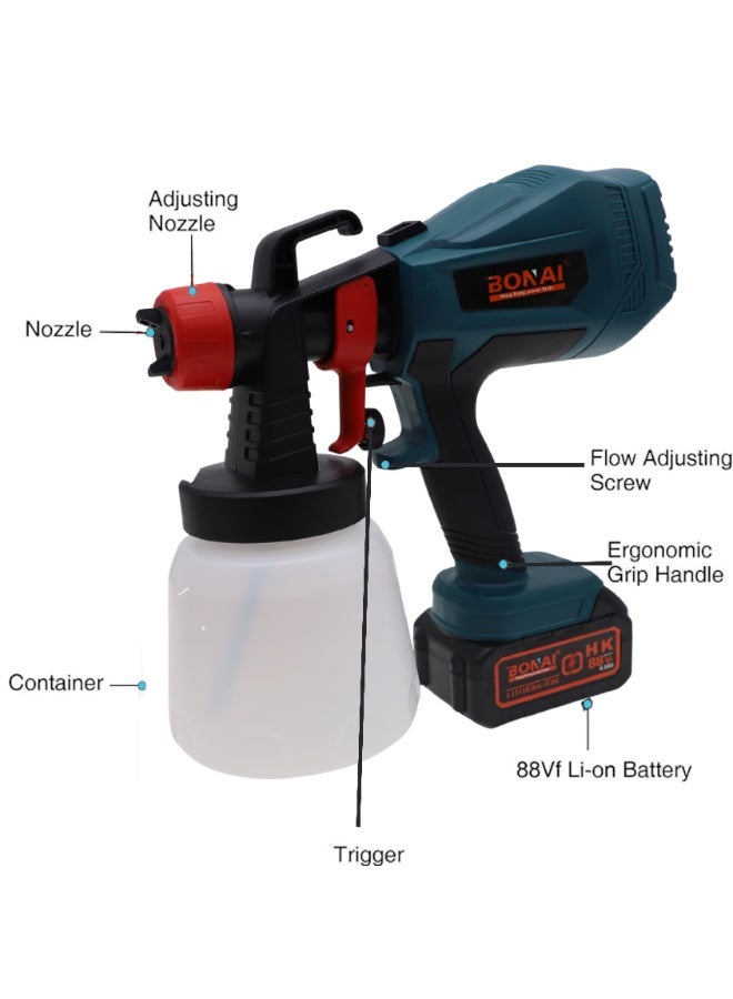 بوناي بخاخ طلاء متقدم بتقنية HVLP، حاوية سعة 1000 مل، تحكم في عجلة الركض، تصميم قابل للفصل، فوهات نحاسية، وبطاريات مزدوجة قابلة لإعادة الشحن - Image 2