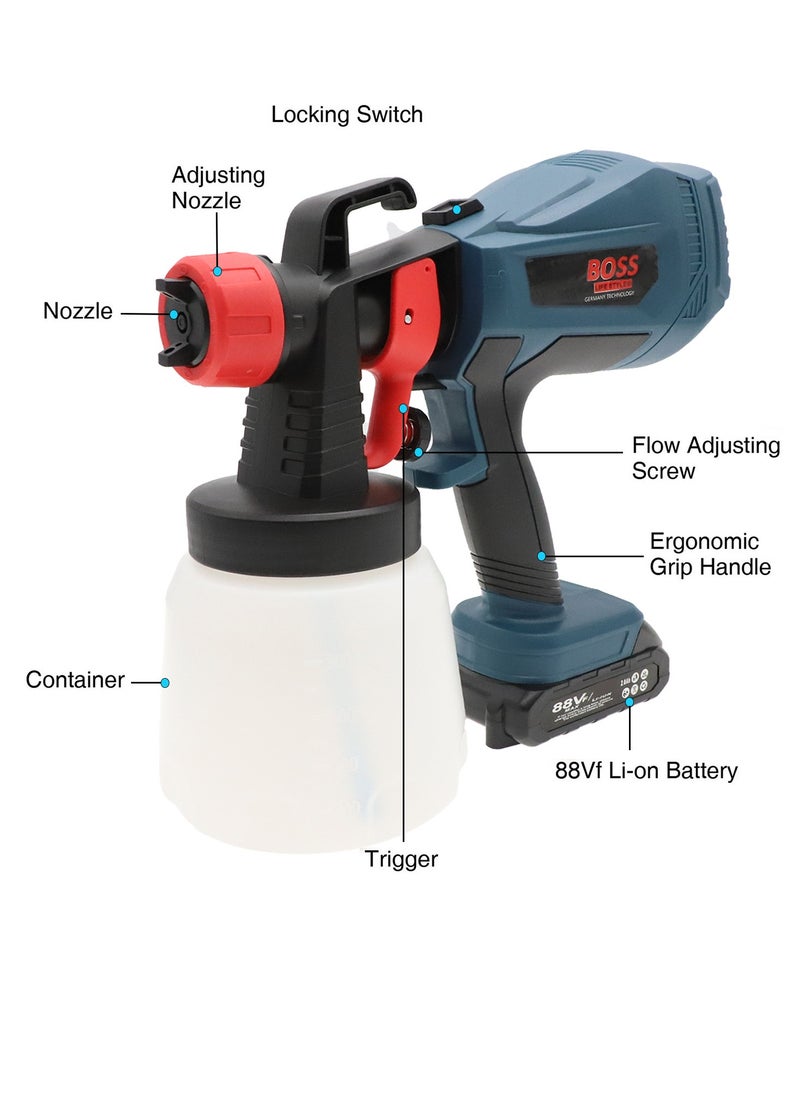 BOSS LIFE STYLE - Advanced Paint Sprayer with HVLP Technology, 1000ml Container, Jog Wheel Control, Detachable Design, Copper Nozzles, and Dual Rechargeable Batteries - Image 1
