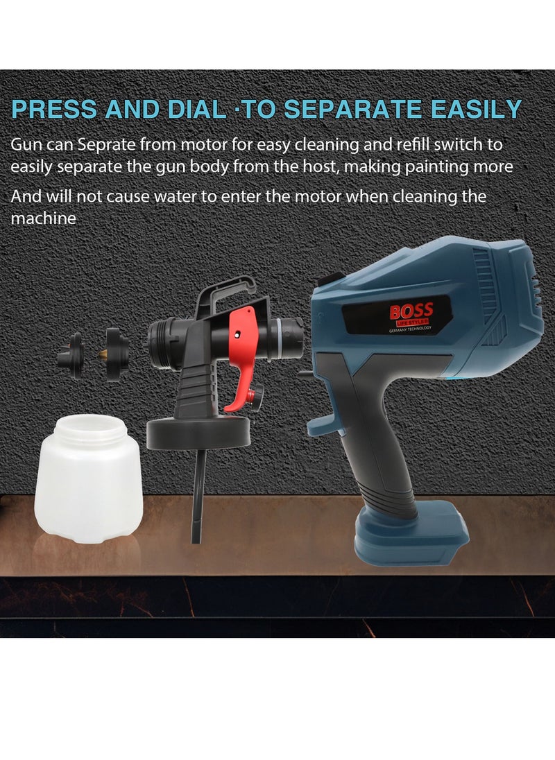 BOSS LIFE STYLE - Advanced Paint Sprayer with HVLP Technology, 1000ml Container, Jog Wheel Control, Detachable Design, Copper Nozzles, and Dual Rechargeable Batteries - Image 1