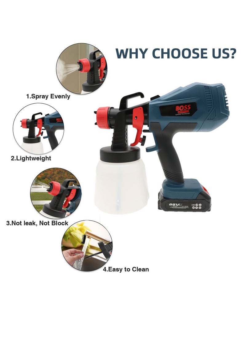 BOSS LIFE STYLE - Advanced Paint Sprayer with HVLP Technology, 1000ml Container, Jog Wheel Control, Detachable Design, Copper Nozzles, and Dual Rechargeable Batteries - Image 1