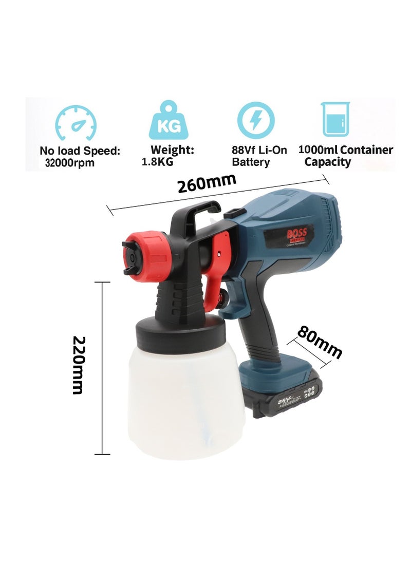 BOSS LIFE STYLE - Advanced Paint Sprayer with HVLP Technology, 1000ml Container, Jog Wheel Control, Detachable Design, Copper Nozzles, and Dual Rechargeable Batteries - Image 1
