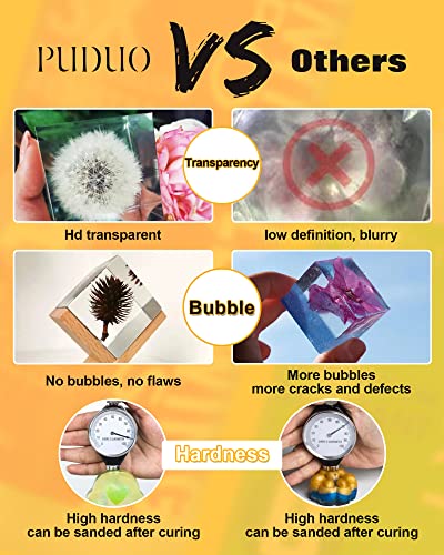 Puduo Resin Epoxy Kit 16OZ, Crystal Clear Epoxy Resin with Super Anti-Yellowing for Art, Jewelry Making, Casting, Silicone molds, Color pigments, Craft Resin epoxy Resin - Image 3