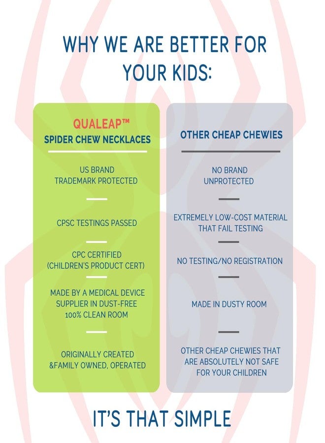 QUALEAP AMBER Xtra Tough Spider Sensory Chew Necklace for Kids (5 Pack) - Chewing Necklace Teething Teether Necklace Chew Toys - Designed for Chewing, Autism Sensory Teether Toy (Moderate & Aggressive Chewer) - Image 2