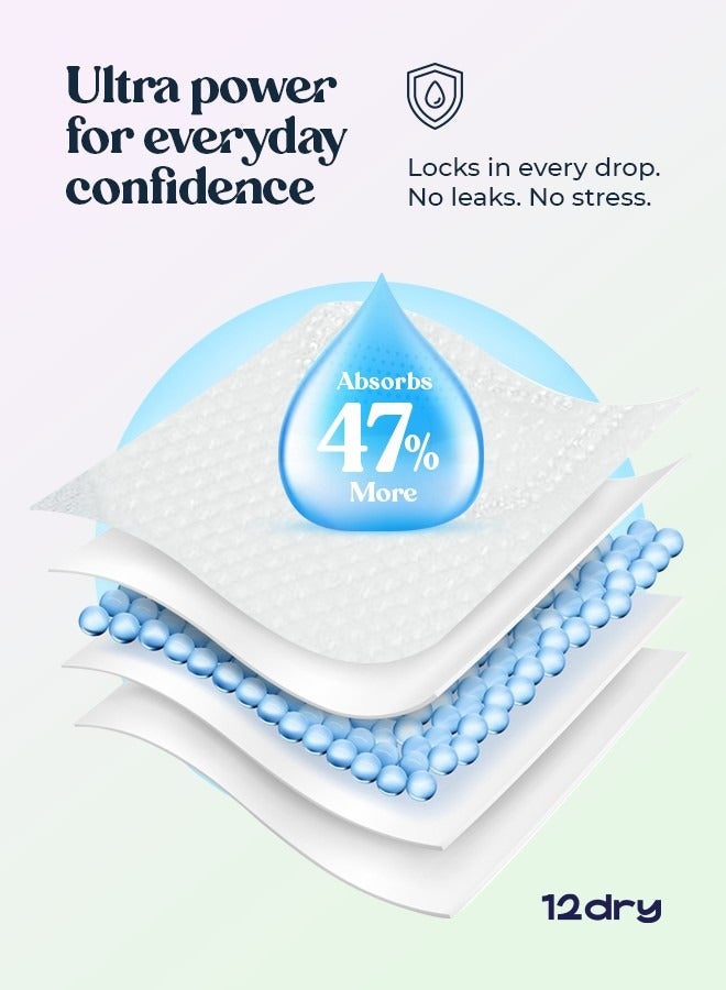 12dry Ultra-Thin Sanitary Pads, 10 Counts (245mm) – Super Absorbent, Leak-Proof, Odor & Bacteria Protection, Soft & Breathable with AirCool Technology, FDA & FSC Certified - Image 2