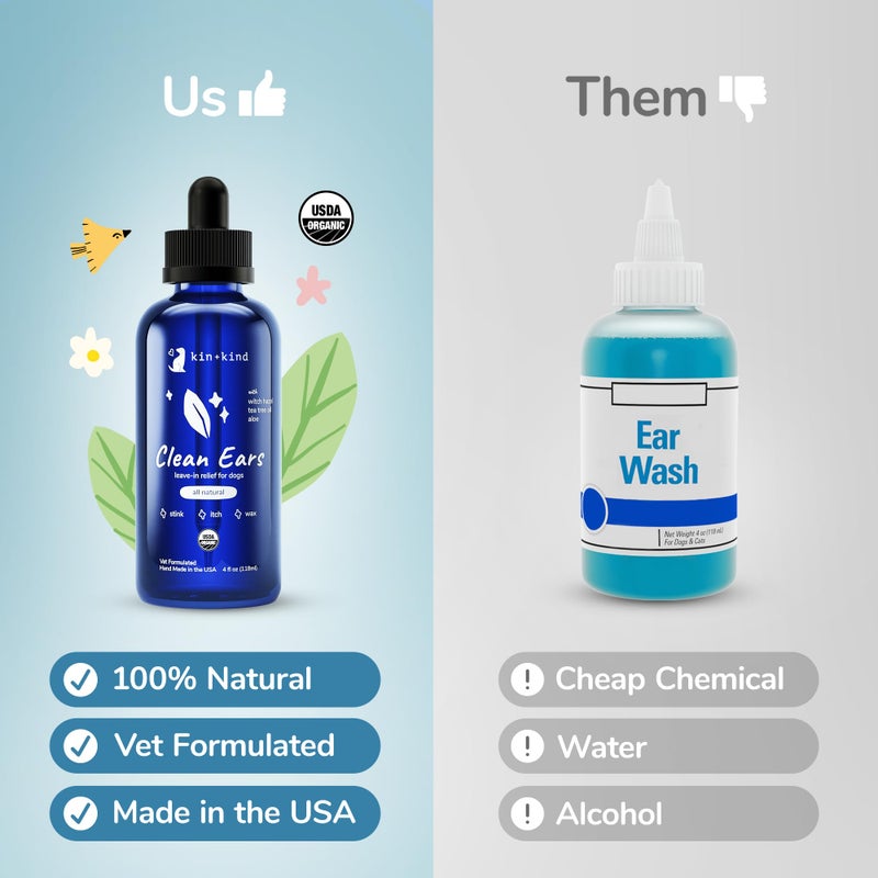 kin+kind Organic Ear Cleaner for Dogs - Made in The USA - Easy to Use & Mess-Free Dog Ear Drops for Wax, Odor, & Itchy Dog Ears w/Witch Hazel, Tea Tree Oil, & Aloe Vera - Ear Wash for Dogs (4 fl oz) - Image 3