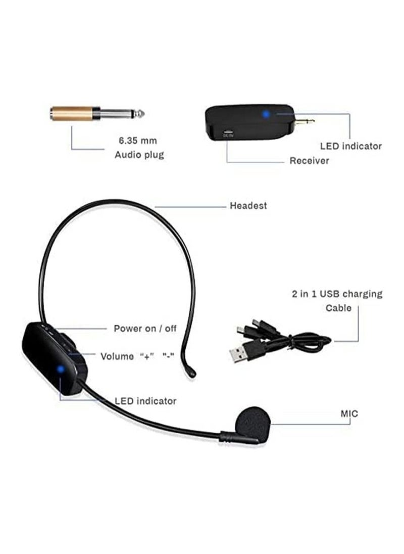 Mike Music Wireless Microphone, Amplifier Microphone and Headset 2 in1 Rechargeable 2.4G Wireless Mic Headset with Wireless Receiver for Voice Amplifier, Stage Speaker, Public Speaking and Teaching  - Image 3