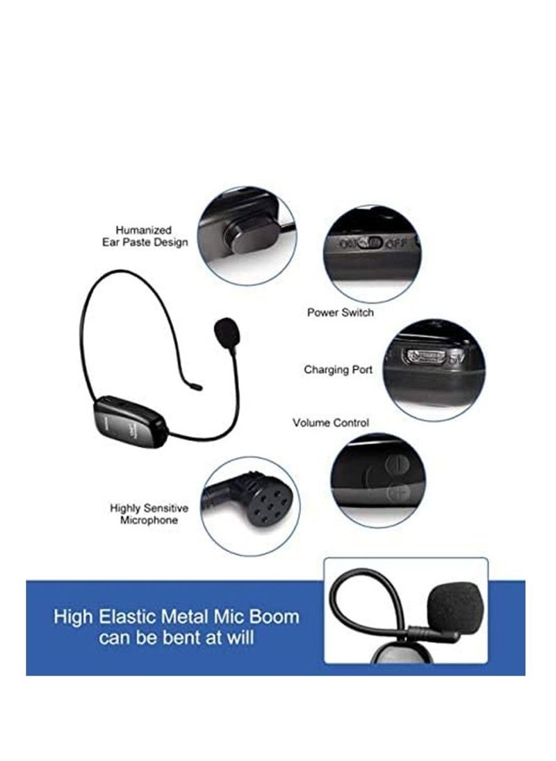 Mike Music Wireless Microphone, Amplifier Microphone and Headset 2 in1 Rechargeable 2.4G Wireless Mic Headset with Wireless Receiver for Voice Amplifier, Stage Speaker, Public Speaking and Teaching  - Image 2