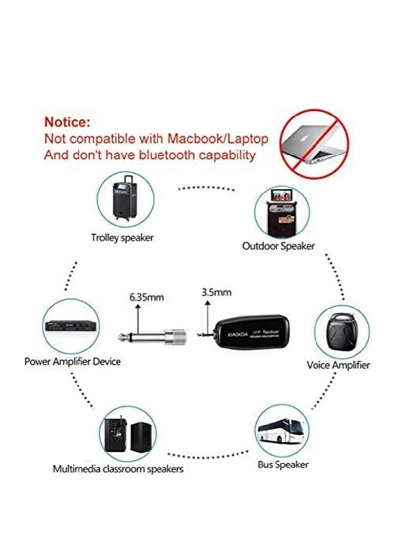 Mike Music Wireless Microphone, Amplifier Microphone and Headset 2 in1 Rechargeable 2.4G Wireless Mic Headset with Wireless Receiver for Voice Amplifier, Stage Speaker, Public Speaking and Teaching  - Image 5