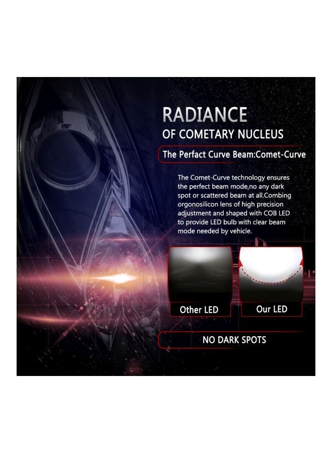 MUNTAQI Car LED Headlight Bulb - Image 4