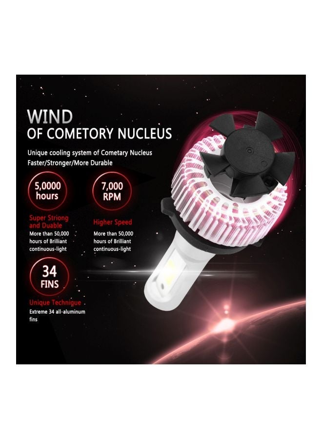 MUNTAQI Car LED Headlight Bulb - Image 3