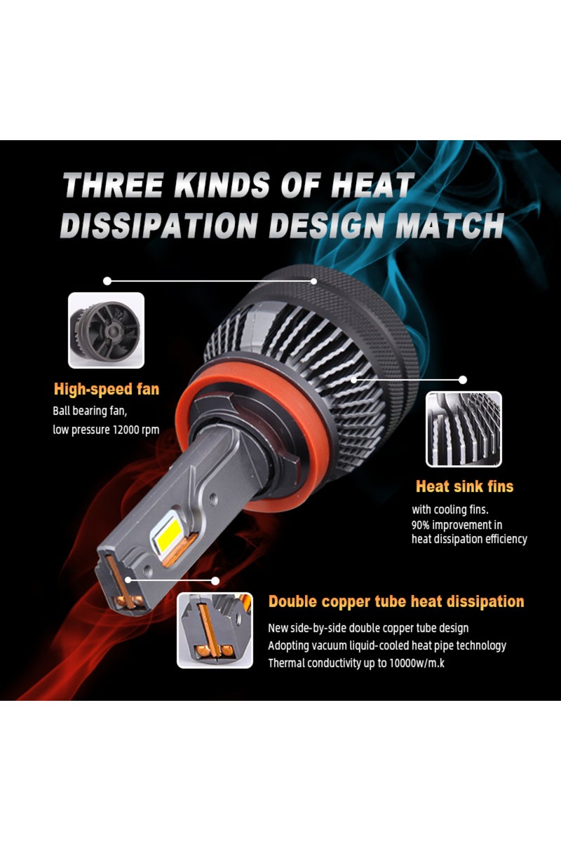 erorex H7 12V-60V 6000K DAWN KNIGHT K5C 24V H7 H4 H1 LED Truck Light Bulb H11 4300K 6000K 110W 24V Led Head - Image 4