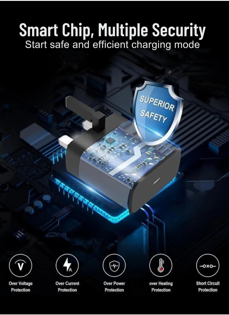 MUNTAQI 45W Original USB-C Super Fast Charger PD - Compatible with S24 S23 S22 S21 S20 Ultra, S24+ S23+ S22+ S21+, A55 A54 A53 A15 - Type-C Power Adapter with Cable - Image 4