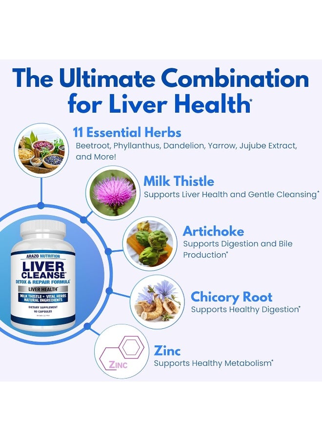 Arazo Nutrition Liver Cleanse Detox & Repair Formula – 22 Herbs Support Supplement: Milk Thistle Extracts Silymarin, Beet, Artichoke, Dandelion, Chicory Root  - Image 3