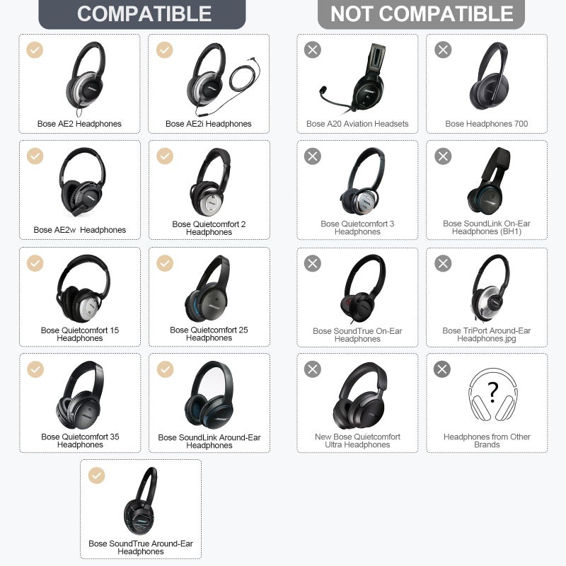 Aurivor Replacement Ear-Pads for Bose Quiet-Comfort QC 35 (ii) 25 15 2 Headphones, Upgraded Cushion for QC35 (ii) QC25 QC15 QC2 SoundTrue/SoundLink AE2/AE2i/AE2w Around-Ear Headphones (Silver) - Image 2