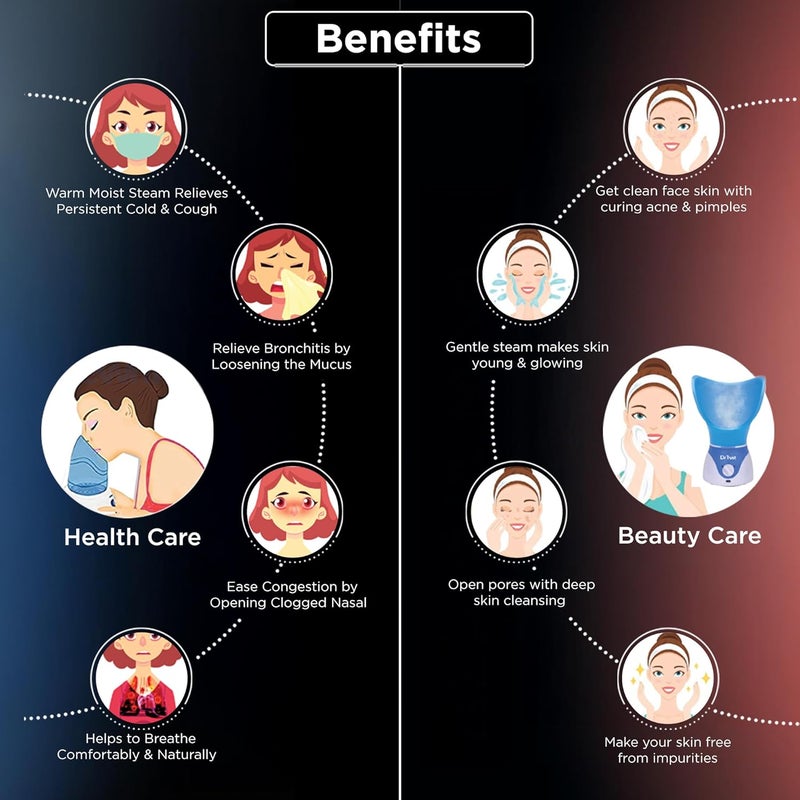 Dr Trust جهاز بخار الوجه/الأنف من دكتور ترست للسبا المنزلي لنزلات البرد والسعال (جهاز بخار أزرق) - Image 3