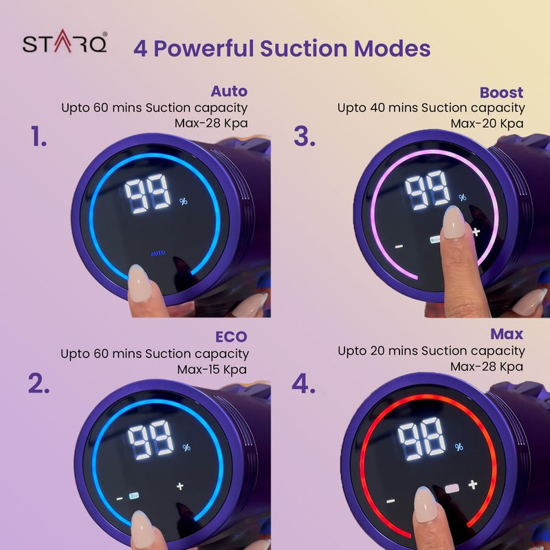 STARQ 2in1 Flexibend Vacuum Cleaner Handheld Foldable Stick 400W Touchscreen Laser Guided Brush 28 Kpa Strong Cyclonic Suction HEPA Filter Cordless Bagless Rechargeable Upto 60min Runtime - Image 5