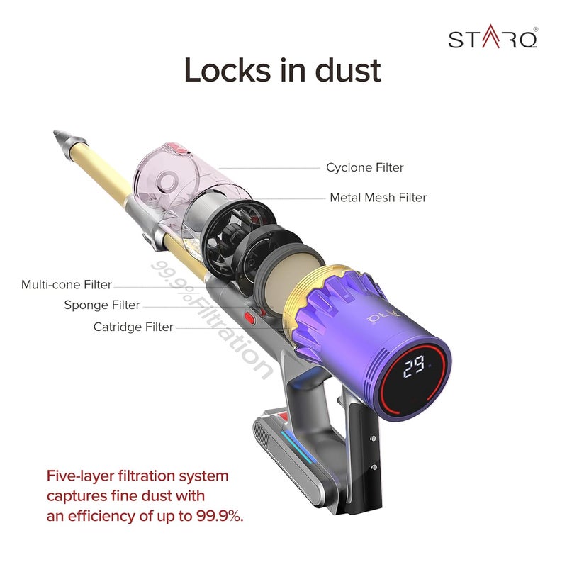 STARQ 2in1 Flexibend Vacuum Cleaner Handheld Foldable Stick 400W Touchscreen Laser Guided Brush 28 Kpa Strong Cyclonic Suction HEPA Filter Cordless Bagless Rechargeable Upto 60min Runtime - Image 2