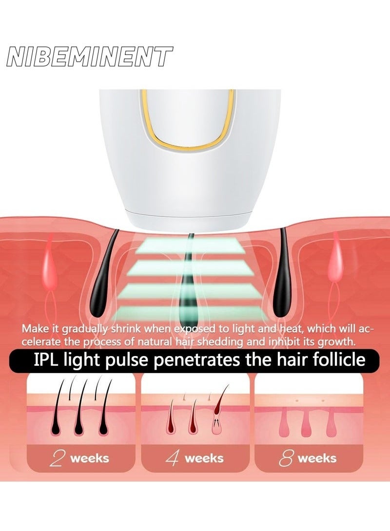 NIBEMINENT Laser Hair Removal IPL Epilators Device 500000 Flashes Epilators Hair Removal Machine Women Shaving Home Use Painless Body Shaver (Black) - Image 3