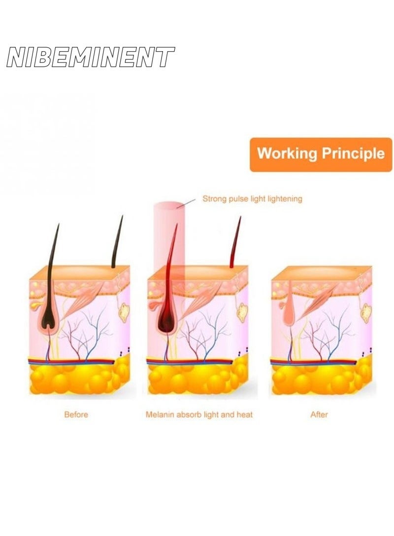 NIBEMINENT Laser Hair Removal IPL Epilators Device 500000 Flashes Epilators Hair Removal Machine Women Shaving Home Use Painless Body Shaver (Black) - Image 5