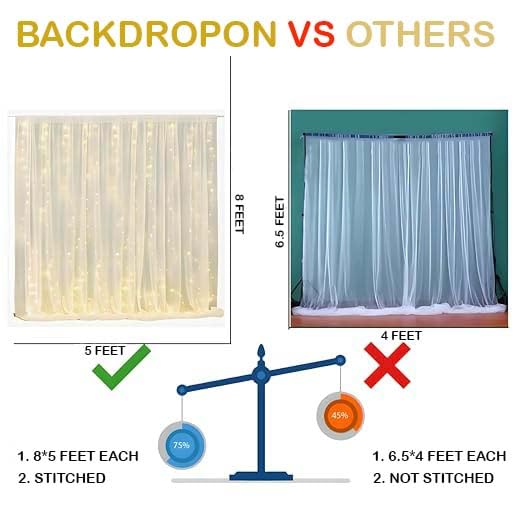 Backdropon Backdropon Traditional Backdrop Decoration Fabric -6Pcs White Net Curtain for Decoration with Lights | Backdrop for Pooja Decoration | Net Curtains for Decoration Birthday, Anniversary, Wedding, Pooja  - Image 4