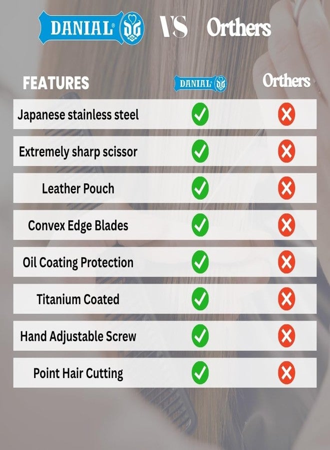 DANIAL 6.5" Stone Screw Titanium Coated 420C Japanese Stainless Steel Professional Barber Hair Cutting Scissors - Hair Cutting Scissors for Men and Women Multicolored - Image 4