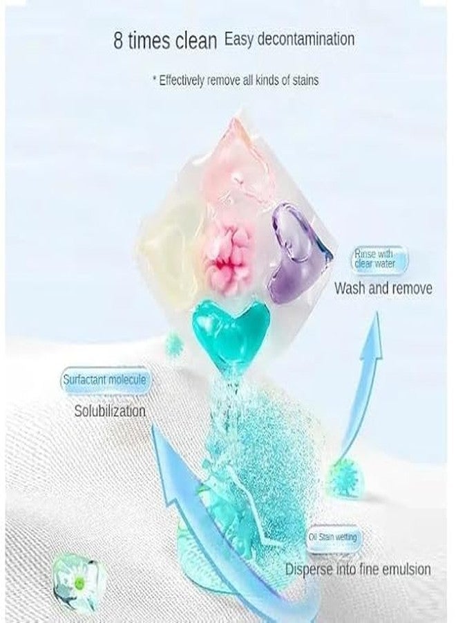 BELARO 5 In 1 Laundry Detergent Soap Pods, Multi-purpose Strong Decontamination Detergent Clothe Washing Pods, Free & Gentle Powerful Clean In One Step, Apartment Essentials (15 - Image 5