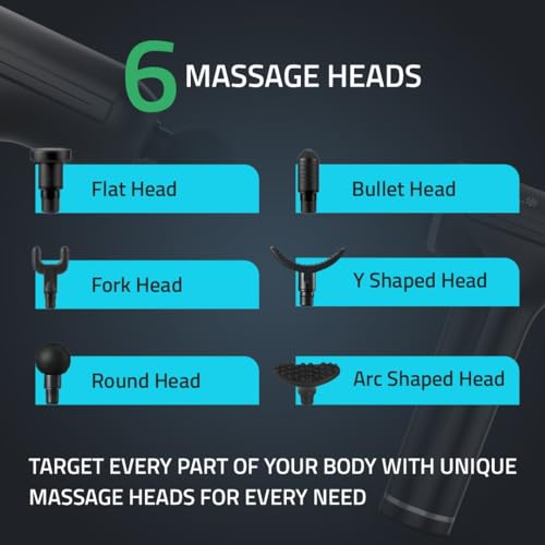MEDTECH GMV4 Cordless Rechargeable Massager Gun [Portable Deep Tissue Full Body Muscle Pain Relief Massage Machine Gun] for Arms, Neck, Shoulder, Leg & Back Massage For Men & Women - (Black) - Image 5