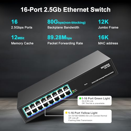 NICGIGA 16 Port 2.5Gb Ethernet Switch Unmanaged, NICGIGA 16 Port 2.5G Network Switch, Plug & Play, Desktop or 19-inch Rack Mount, Fanless Metal Design. - Image 2