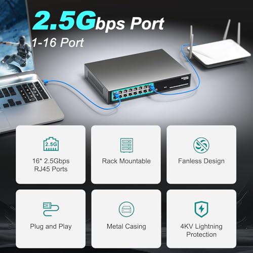 NICGIGA 16 Port 2.5Gb Ethernet Switch Unmanaged, NICGIGA 16 Port 2.5G Network Switch, Plug & Play, Desktop or 19-inch Rack Mount, Fanless Metal Design. - Image 4