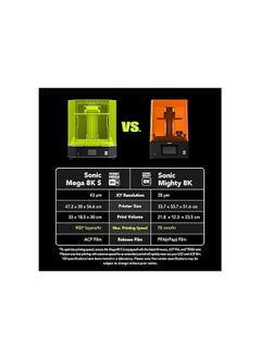 Phrozen Sonic Mega 8K S LCD/MSLA Resin 3D Printer, 43 µm High Resolution, 15 inch Mono LCD Screen, Fast Production Accurate Details, Large Printing Size L12.99xW7.28xH11.81 Printing Volume  - Image 4