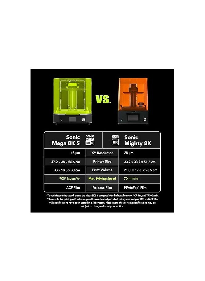 Phrozen - Sonic Mega 8K S LCD/MSLA Resin 3D Printer, 43 µm High Resolution, 15 inch Mono LCD Screen, Fast Production Accurate Details, Large Printing Size L12.99xW7.28xH11.81 Printing Volume - Image 1