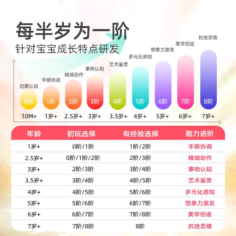 Mideer Milu Children'S Paper Advanced Puzzle Car Dinosaur Toy Puzzle Baby Early Childhood Education Toy - Image 3