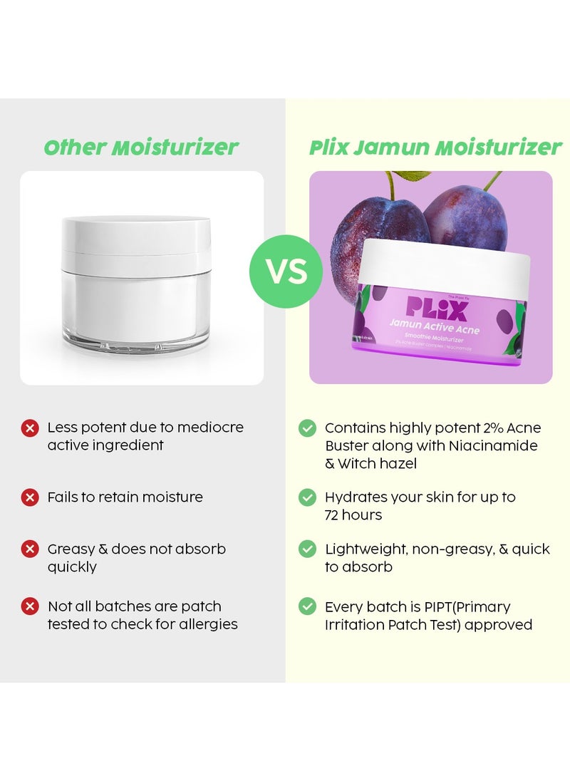 PLIX THE PLANT FIX - Jamun Moisturizer Reduce Pimples for Oily and Acne Prone Skin, with Witch Hazel And Jamun Extract, - Image 1