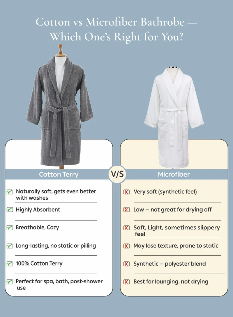 Donetella Unisex 100% Cotton Terry Bathrobe Large & Extra Large Size, 400 GSM, Luxurious & Absorbent, Ankle-Length with Shawl Collar & Pockets