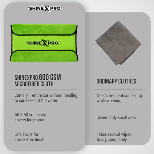 ShineXPro Microfiber Cleaning Cloth - 600 GSM Extra Large (60x50 cm) Microfiber Cloth for Car Cleaning - Ultra-Absorbent & Scratchless Drying, Single Side Twisted Loop Car Cleaning Clothes (2 Pack) - Image 4